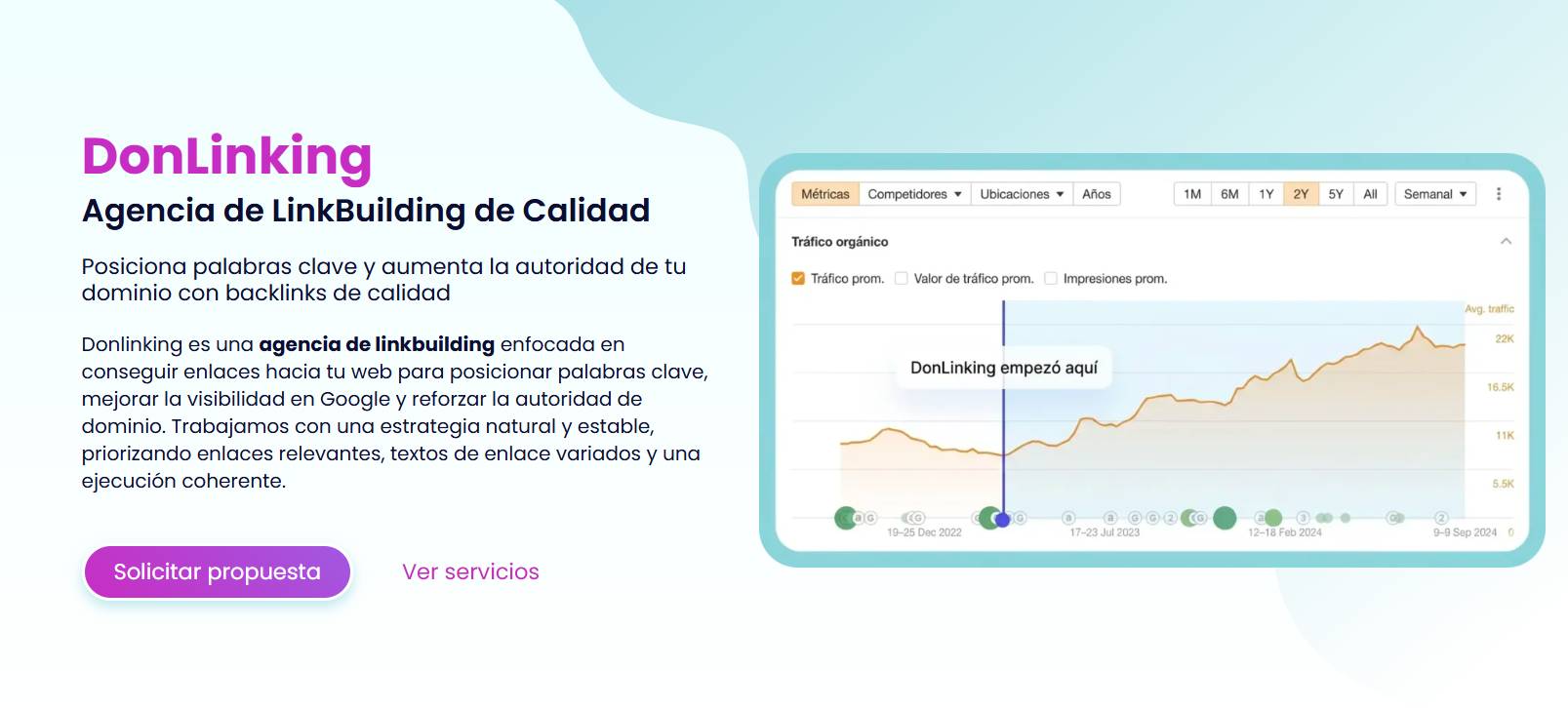 Ranking y directorio de sitios web - DonLinking en Navegax